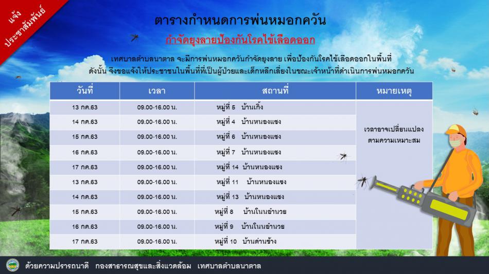 แจ้งประชาสัมพันธ์ กำหนดการพ่นหมอกควัน  